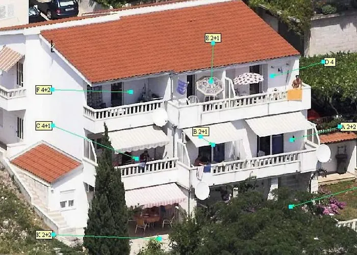 Adriahouse Complex 80m From بيت ضيافة Stanici
